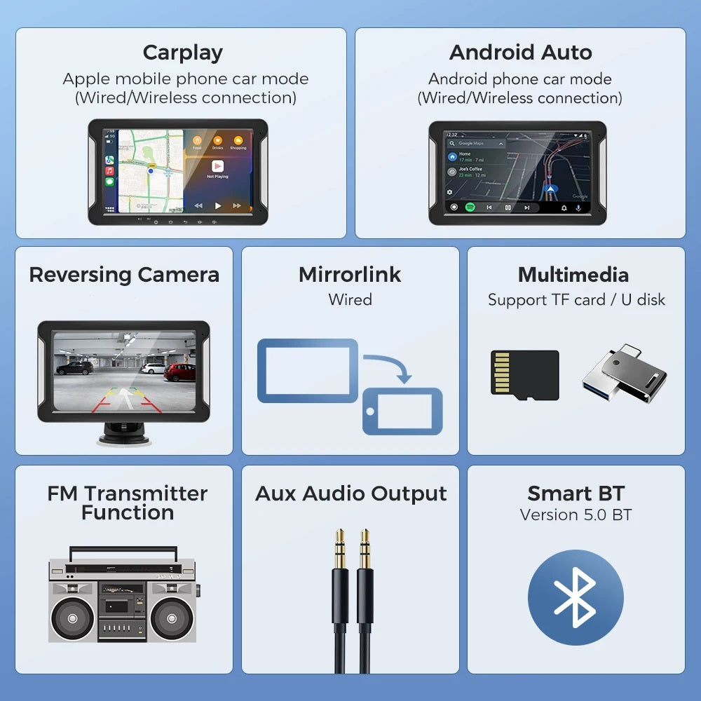 Carplay Gear™ + Reversing Camera